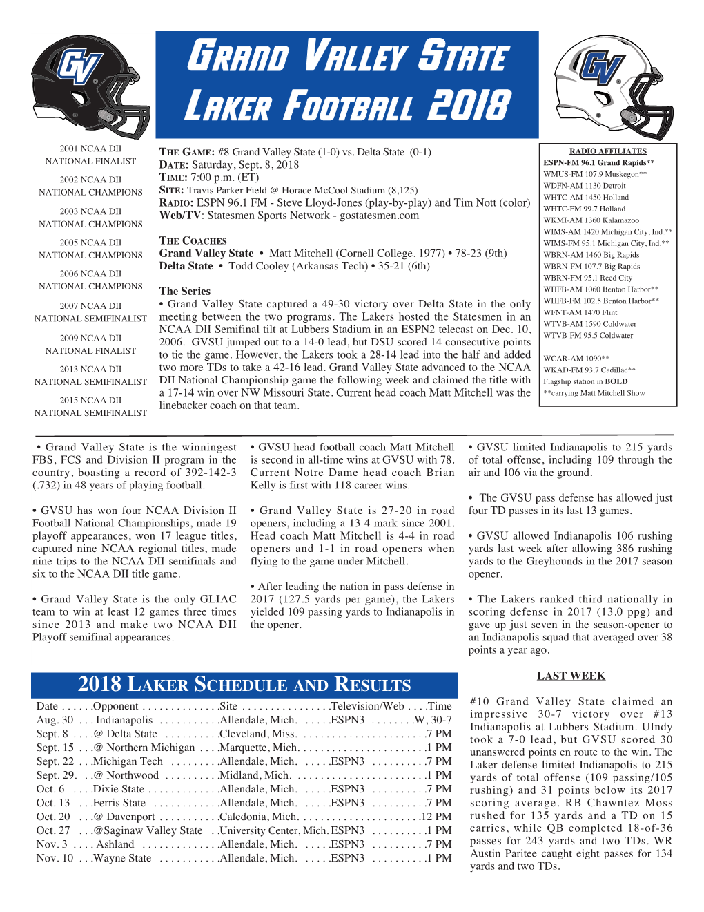 Grand Valley State Laker Football 2018