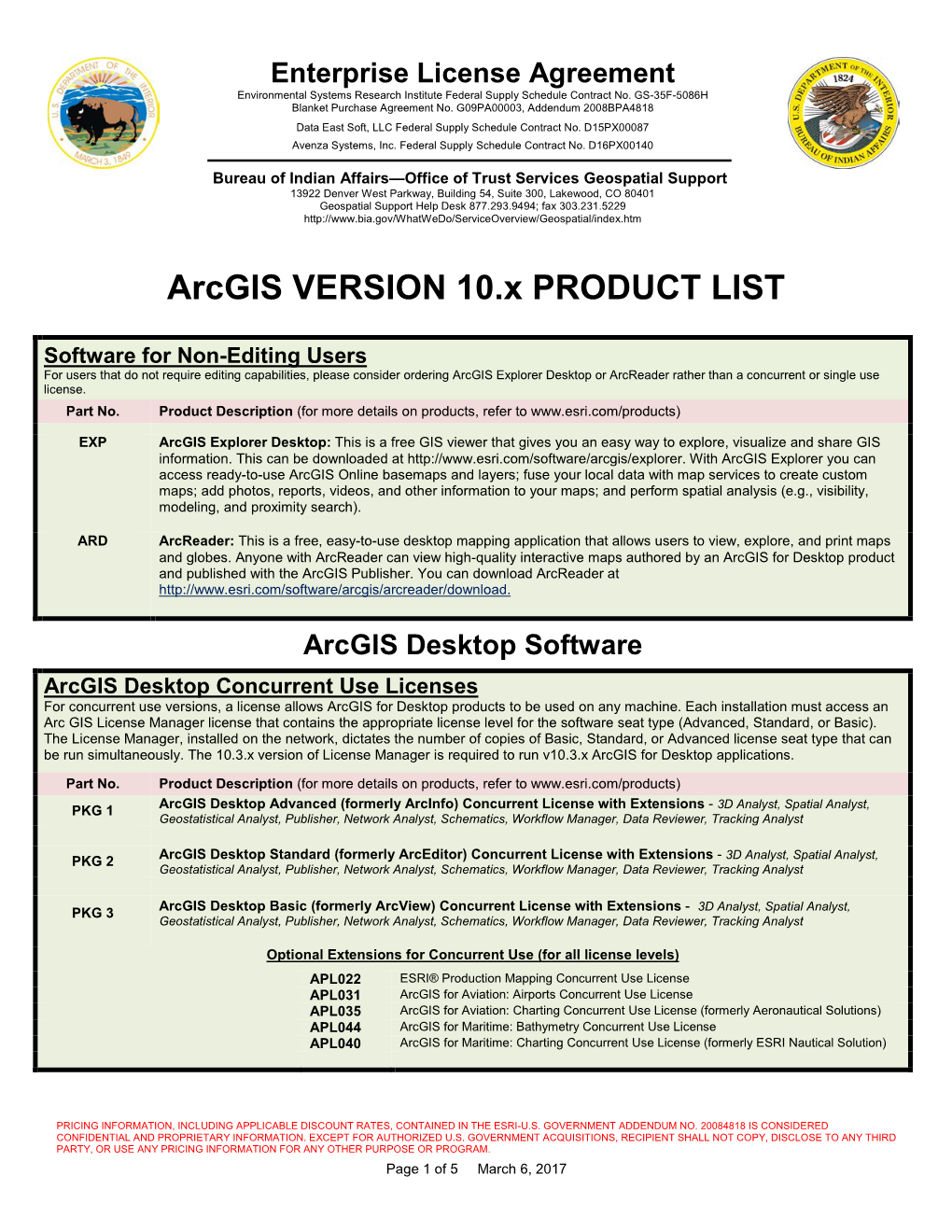 Arcgis VERSION 10.X PRODUCT LIST