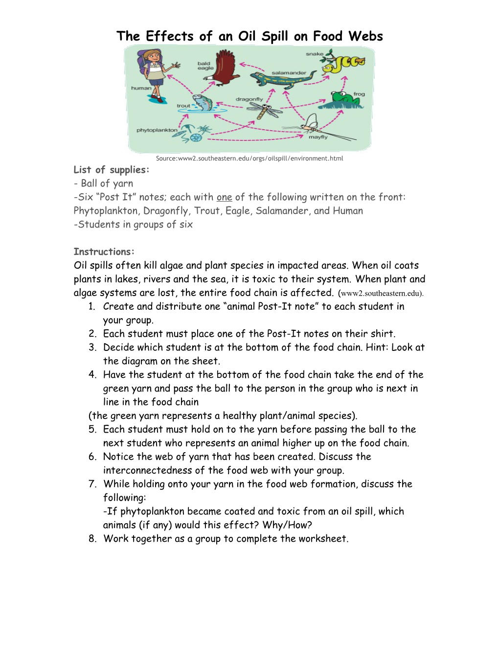 The Effects of an Oil Spill on Food Webs