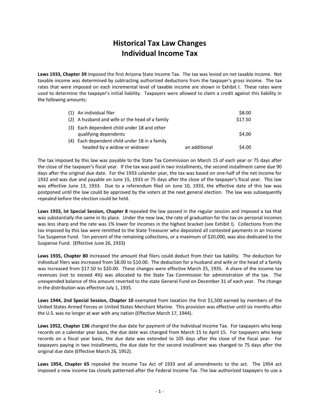 Individual Income Tax