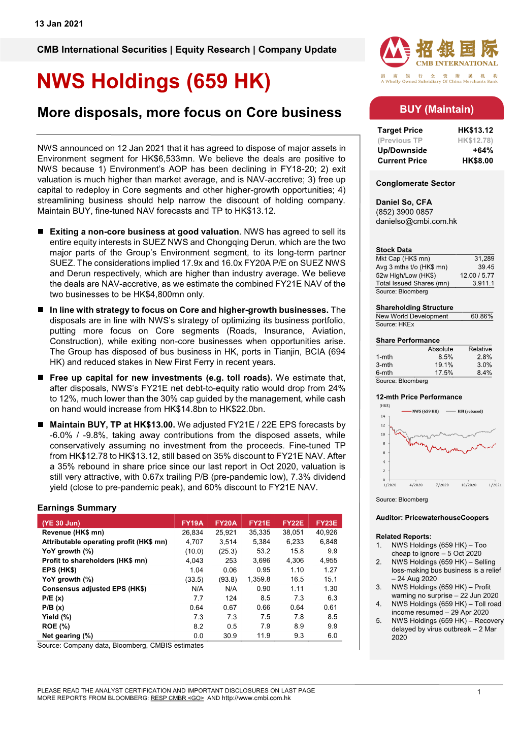 NWS Holdings (659 HK)