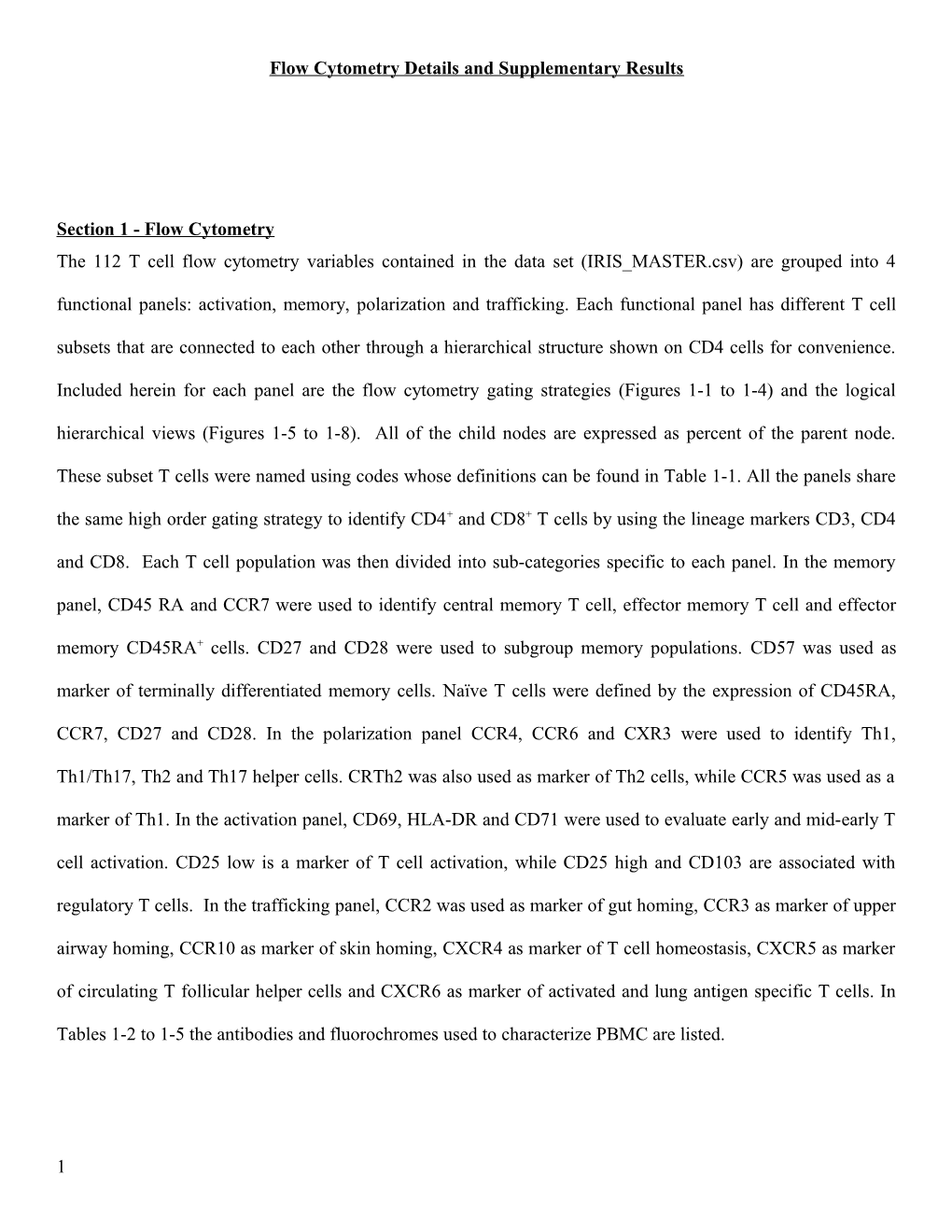 Flow Cytometry Details and Supplementary Results