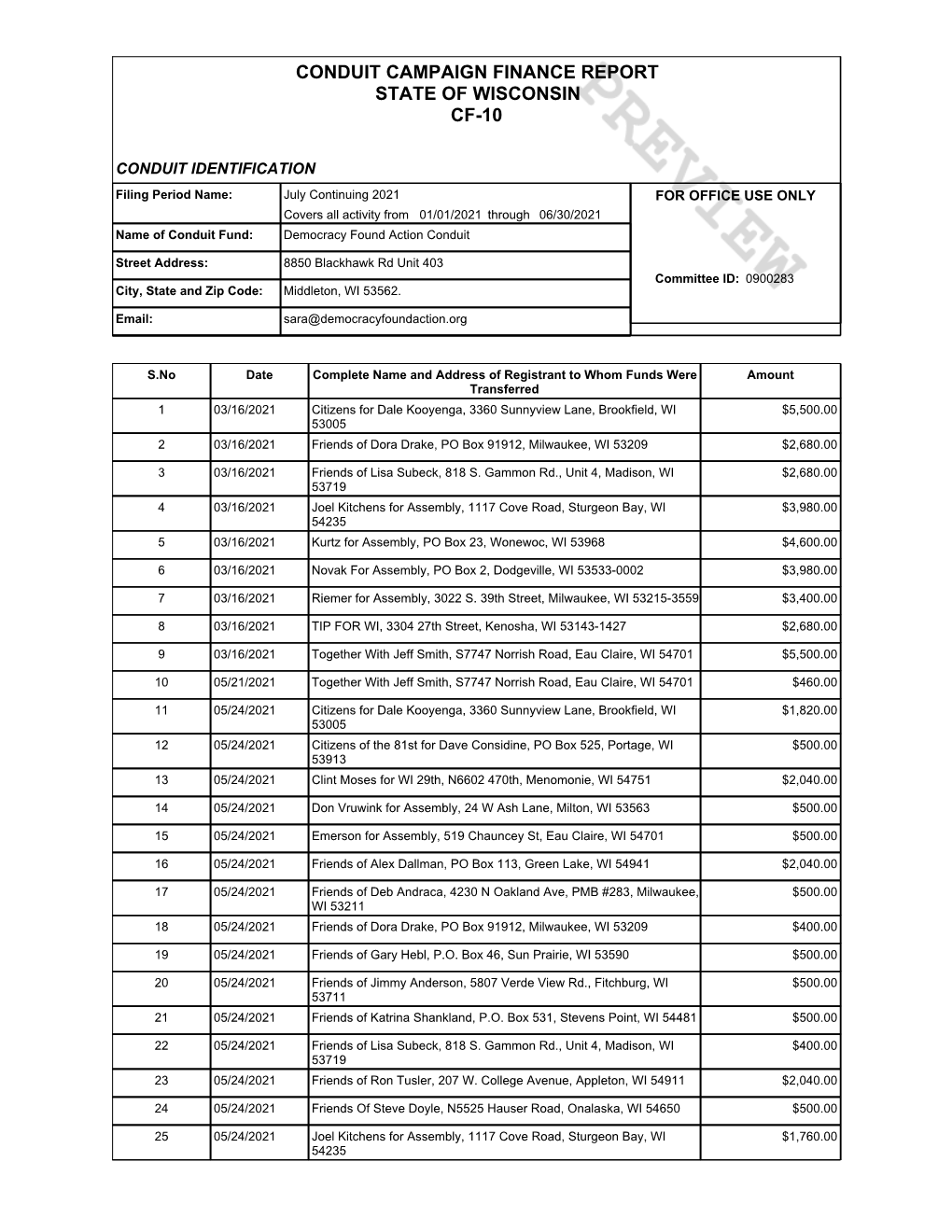 July Continuing 2021 for OFFICE USE ONLY Covers All Activity from 01/01/2021 Through 06/30/2021 Name of Conduit Fund: Democracy Found Action Conduit