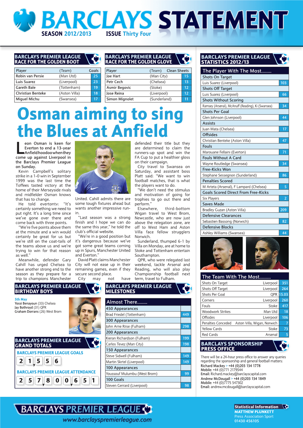 Osman Aiming to Sing the Blues at Anfield