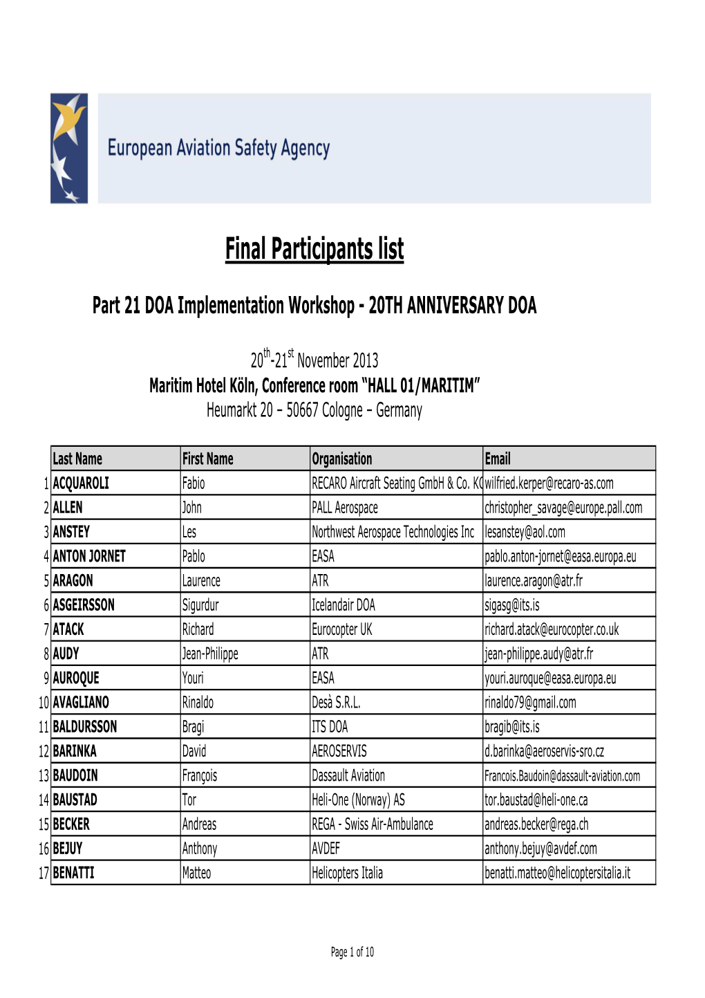 Final Participants List