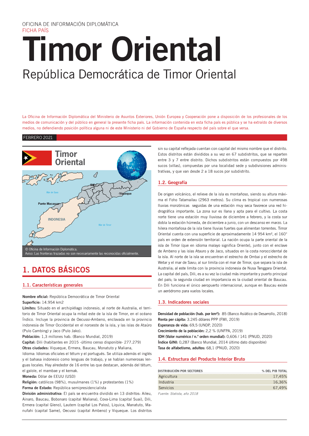 Timor Oriental República Democrática De Timor Oriental