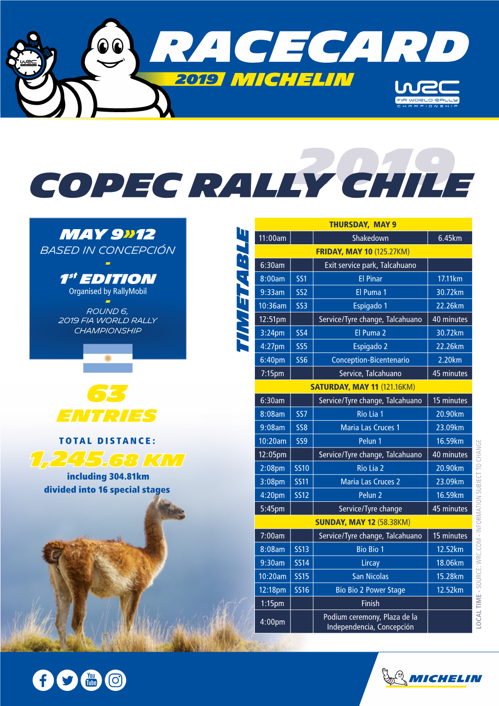 COPEC Rally Chile a Name and Is Situated in the Biobío Region WRC Round Was Presented in 2016