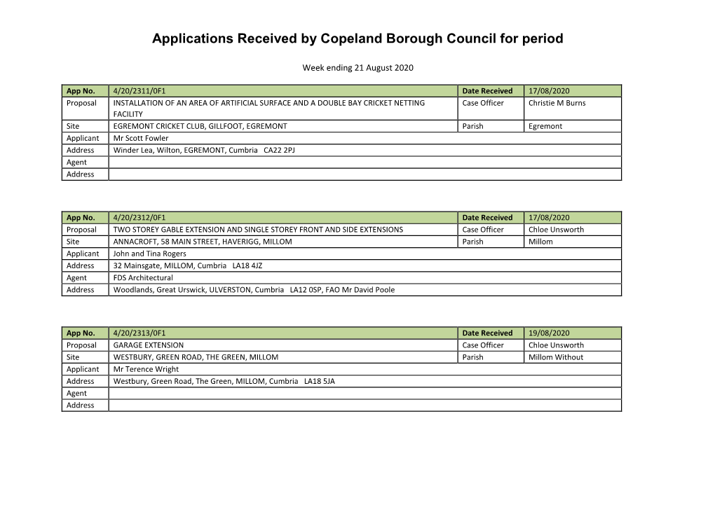 Applications Received by Copeland Borough Council for Period