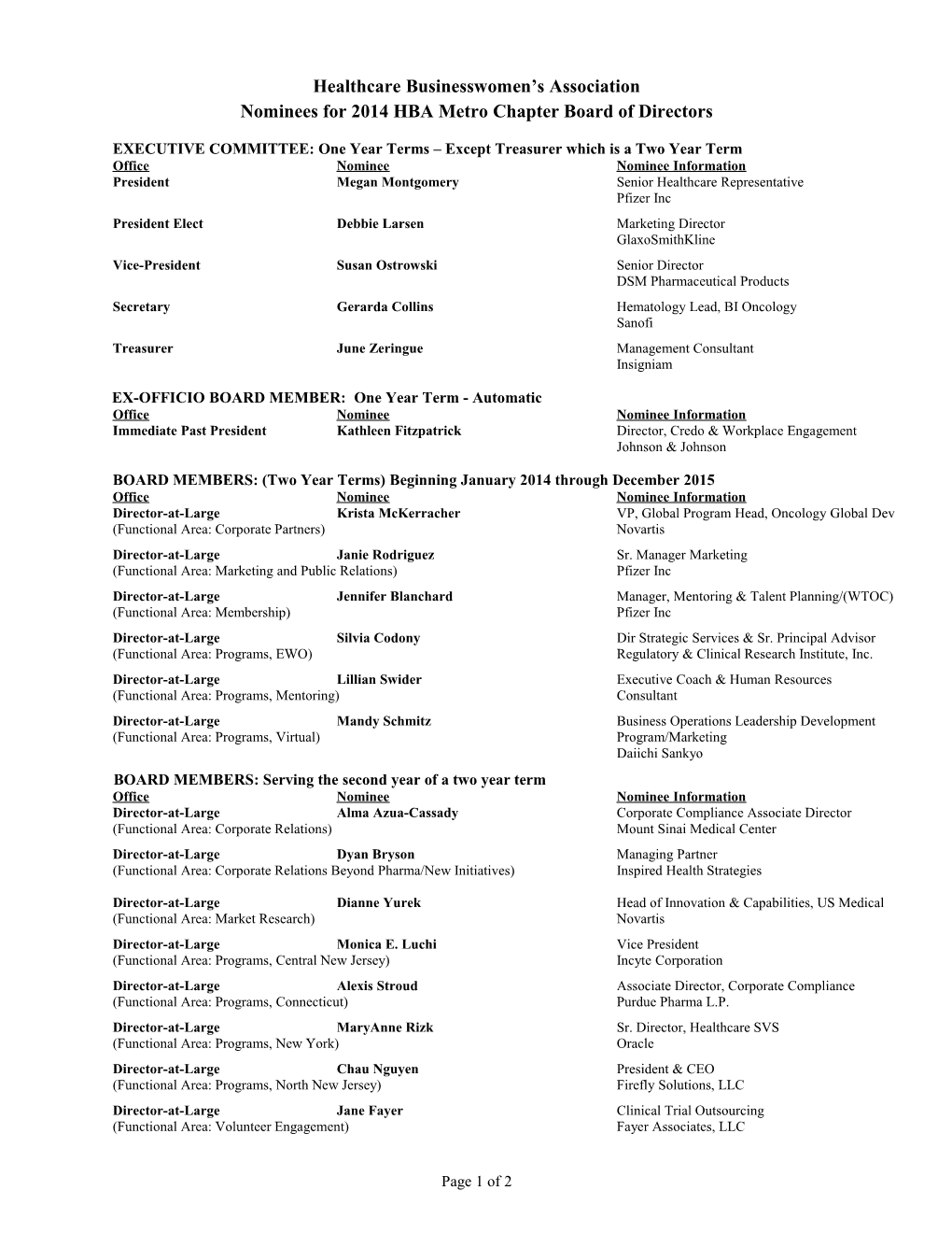 2005 Hba Chapter Annual Business Meeting Kit