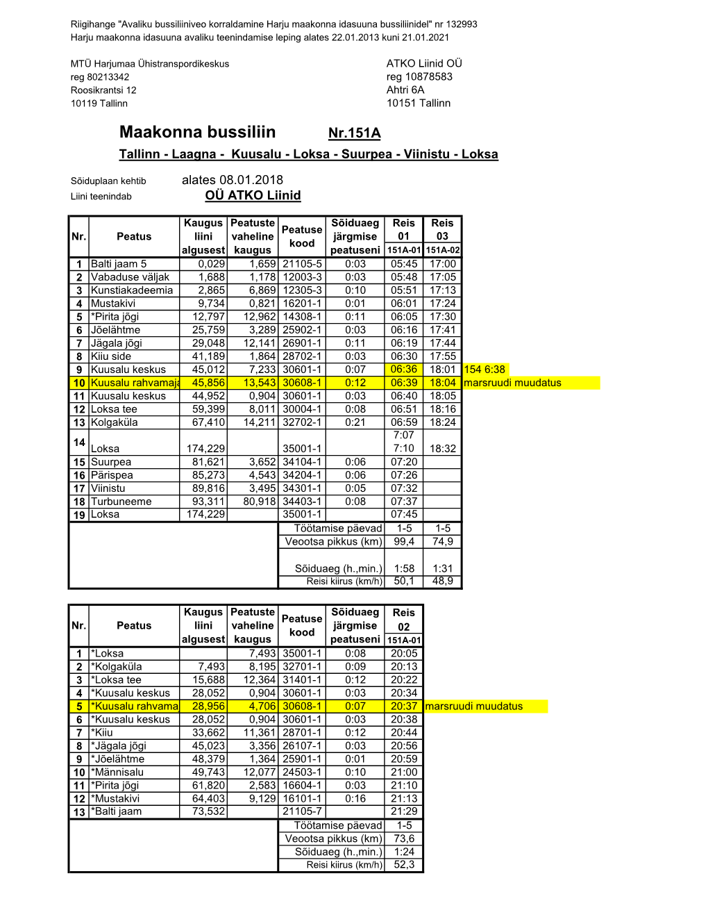 01B-Schedule for Line, Version 1.3.0724