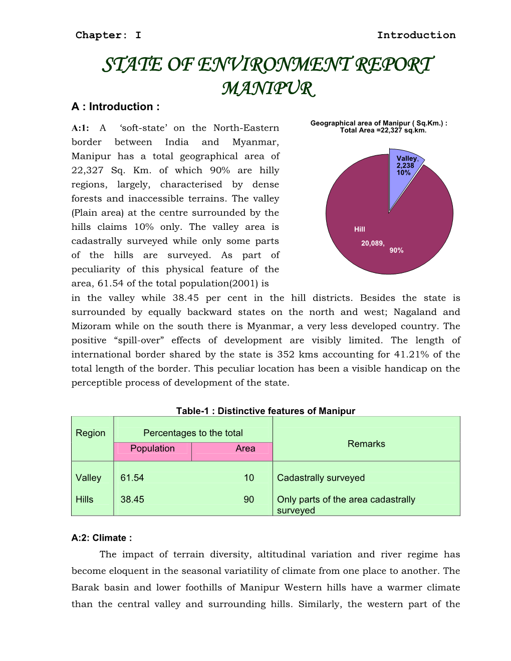 State of Environment Report, Manipur State Is More Moist Than the Eastern Because of Its Location on the Windward Slope of the Hills