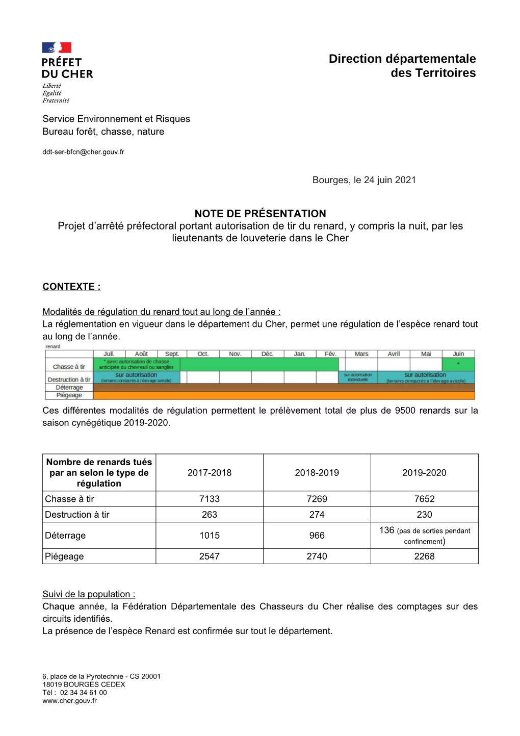 NOTE DE PRÉSENTATION Projet D’Arrêté Préfectoral Portant Autorisation De Tir Du Renard, Y Compris La Nuit, Par Les Lieutenants De Louveterie Dans Le Cher