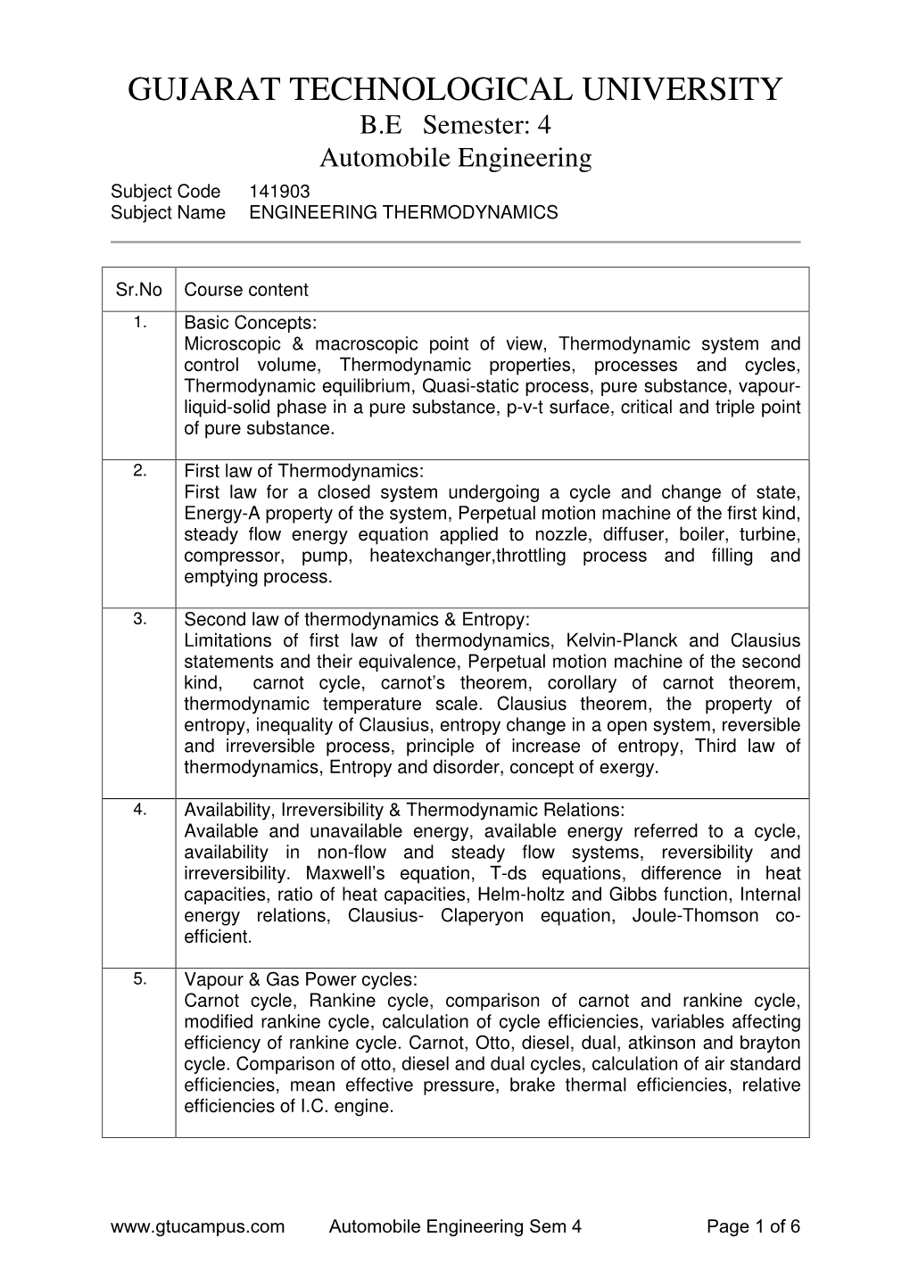 GUJARAT TECHNOLOGICAL UNIVERSITY B.E Semester: 4 Automobile Engineering Subject Code 141903 Subject Name ENGINEERING THERMODYNAMICS