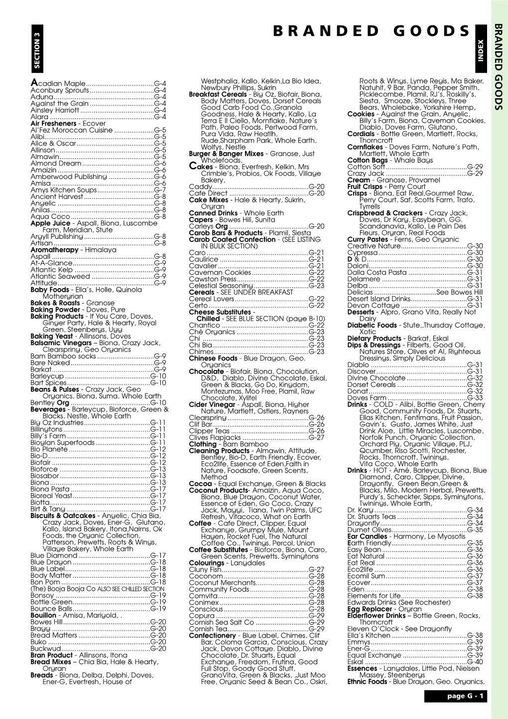 Branded Goods Branded Branded Goods Index Section 3