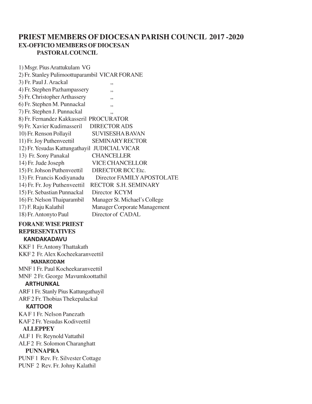 Parish Wise Address