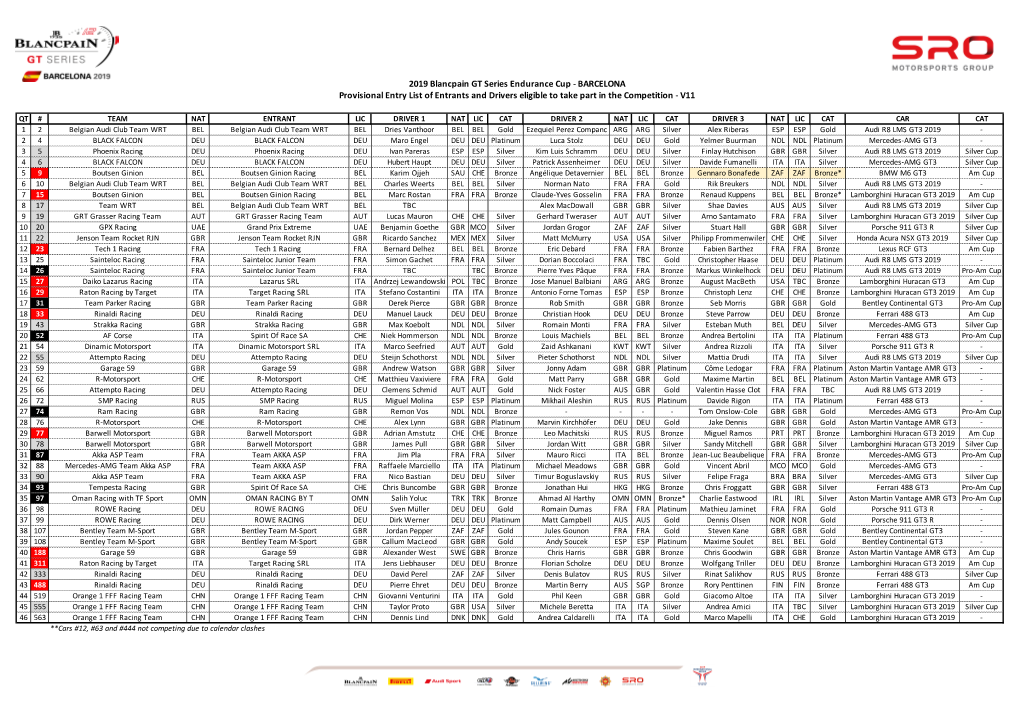 2019 BPGT Endurance Barcelona Provisional Entry List