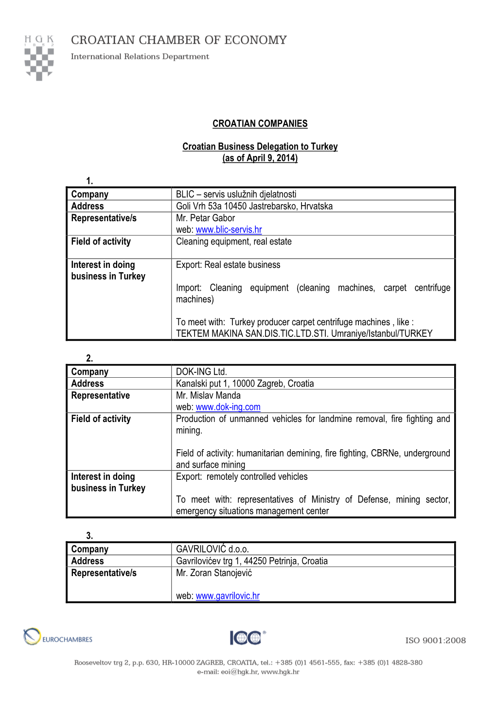 CROATIAN COMPANIES Croatian Business Delegation to Turkey (As