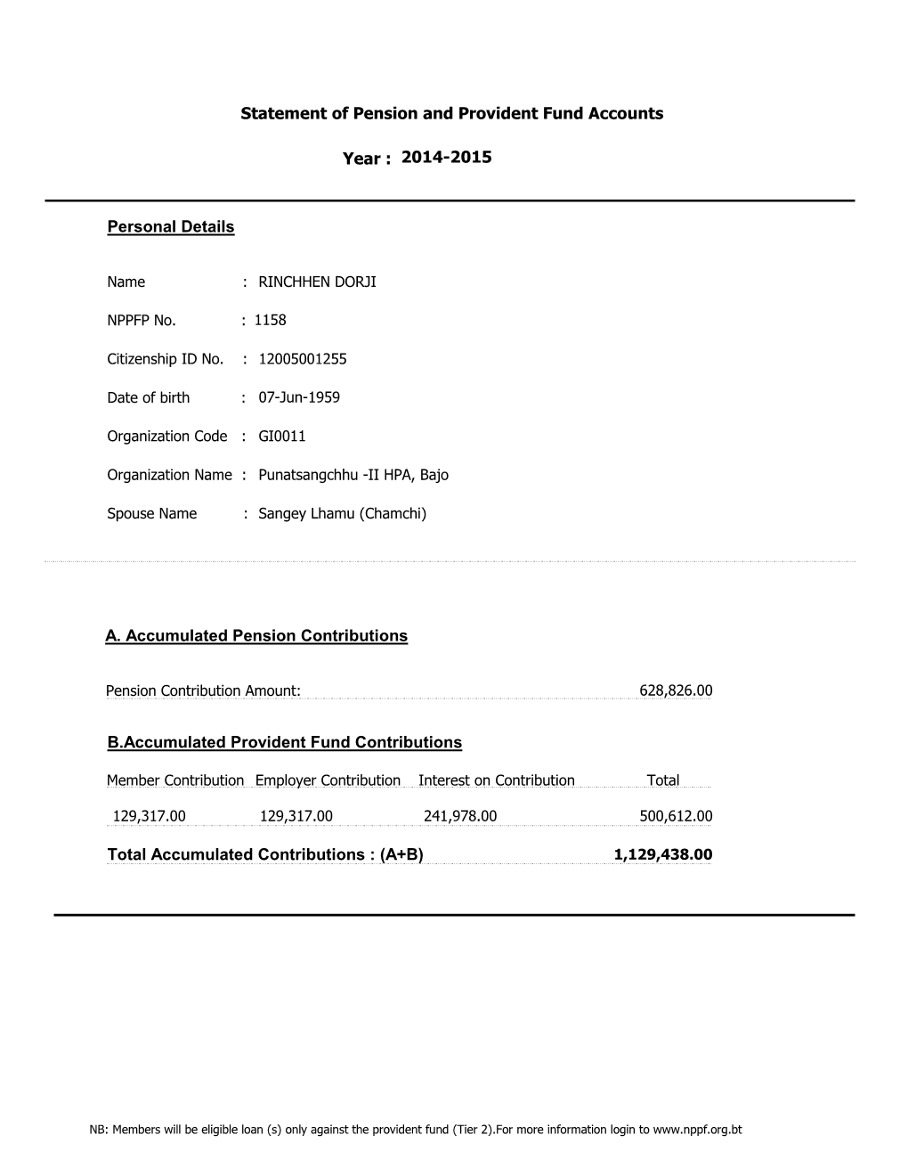 Statement of Pension and Provident Fund Accounts 2014-2015 Year