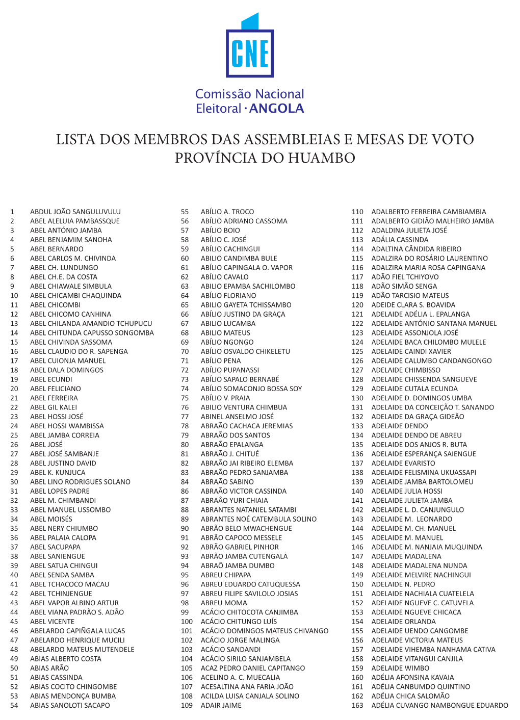 Lista Dos Membros Das Assembleias E Mesas De Voto Província Do Huambo