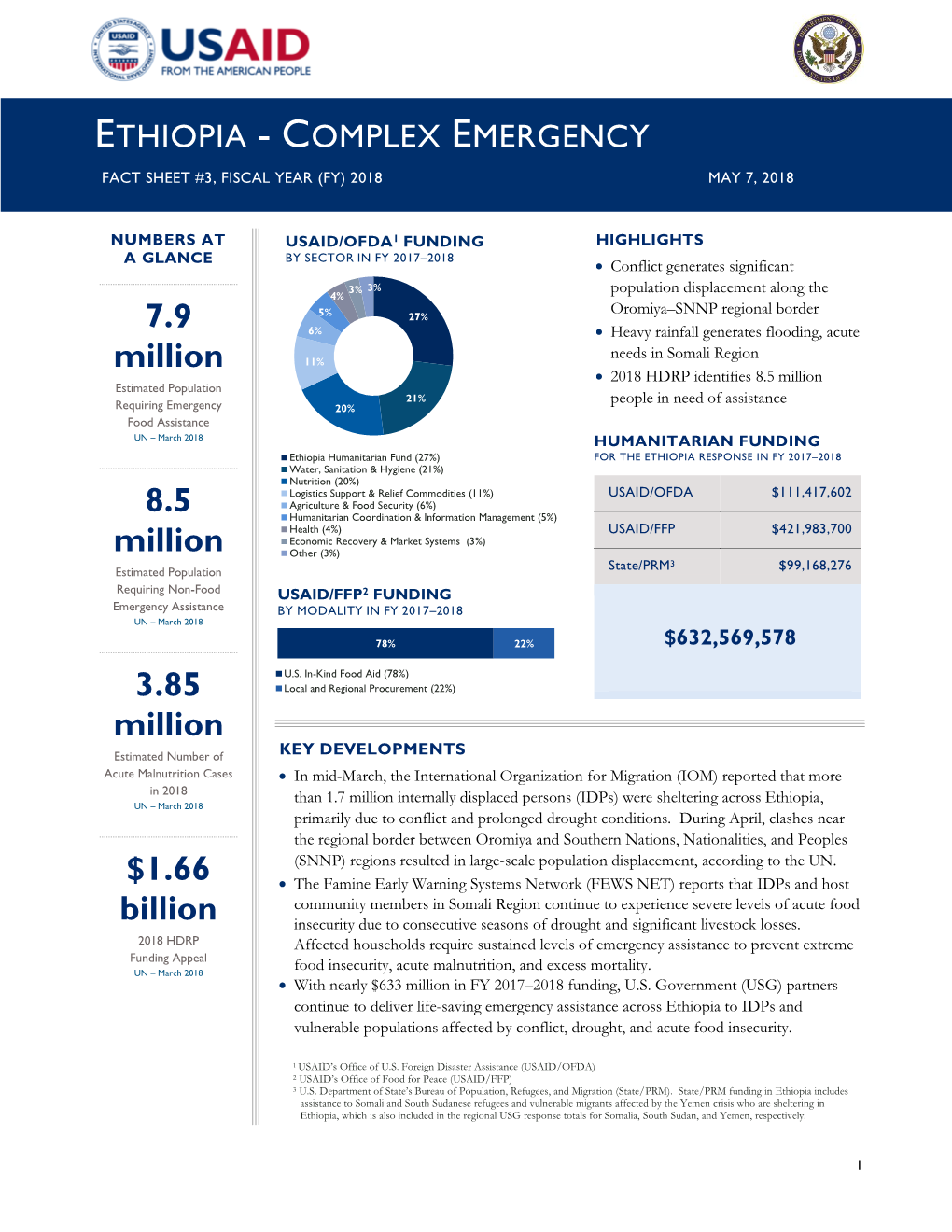 Ethiopia Complex Emergency Fact Sheet #3