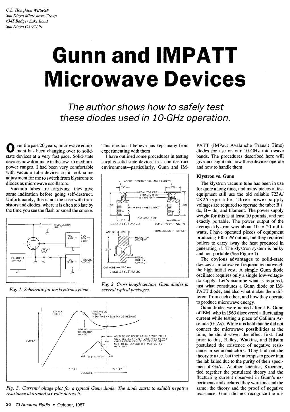 Gunn and IMPATT Microwave Devices.Pdf