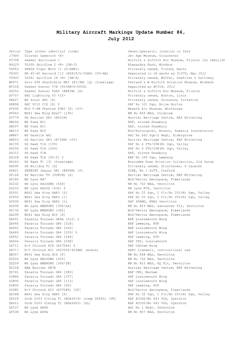 Military Aircraft Markings Update Number 86, July 2012