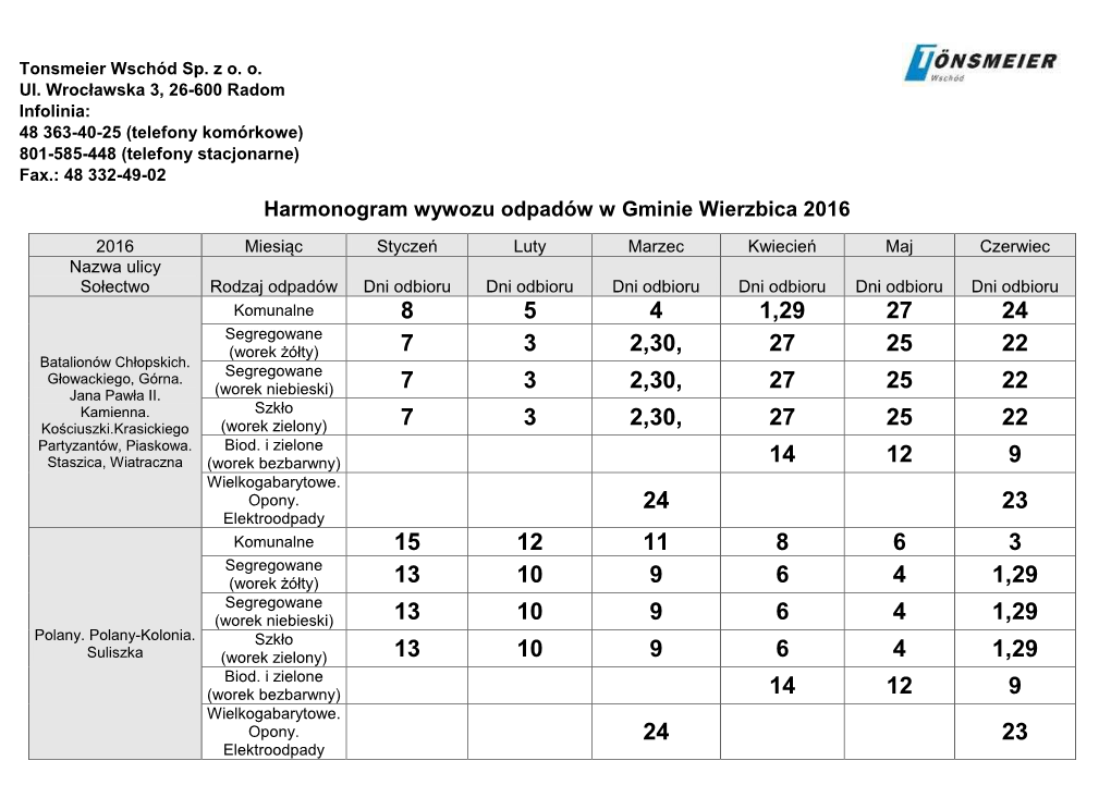 Harmonogram Wywozu Odpadów W Gminie Wierzbica 2016