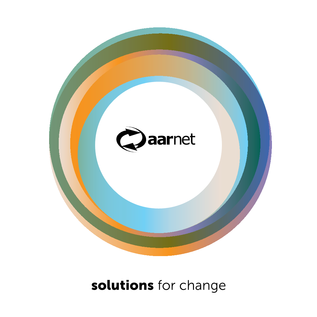Solutions for Change ANNUAL REPORT 2019