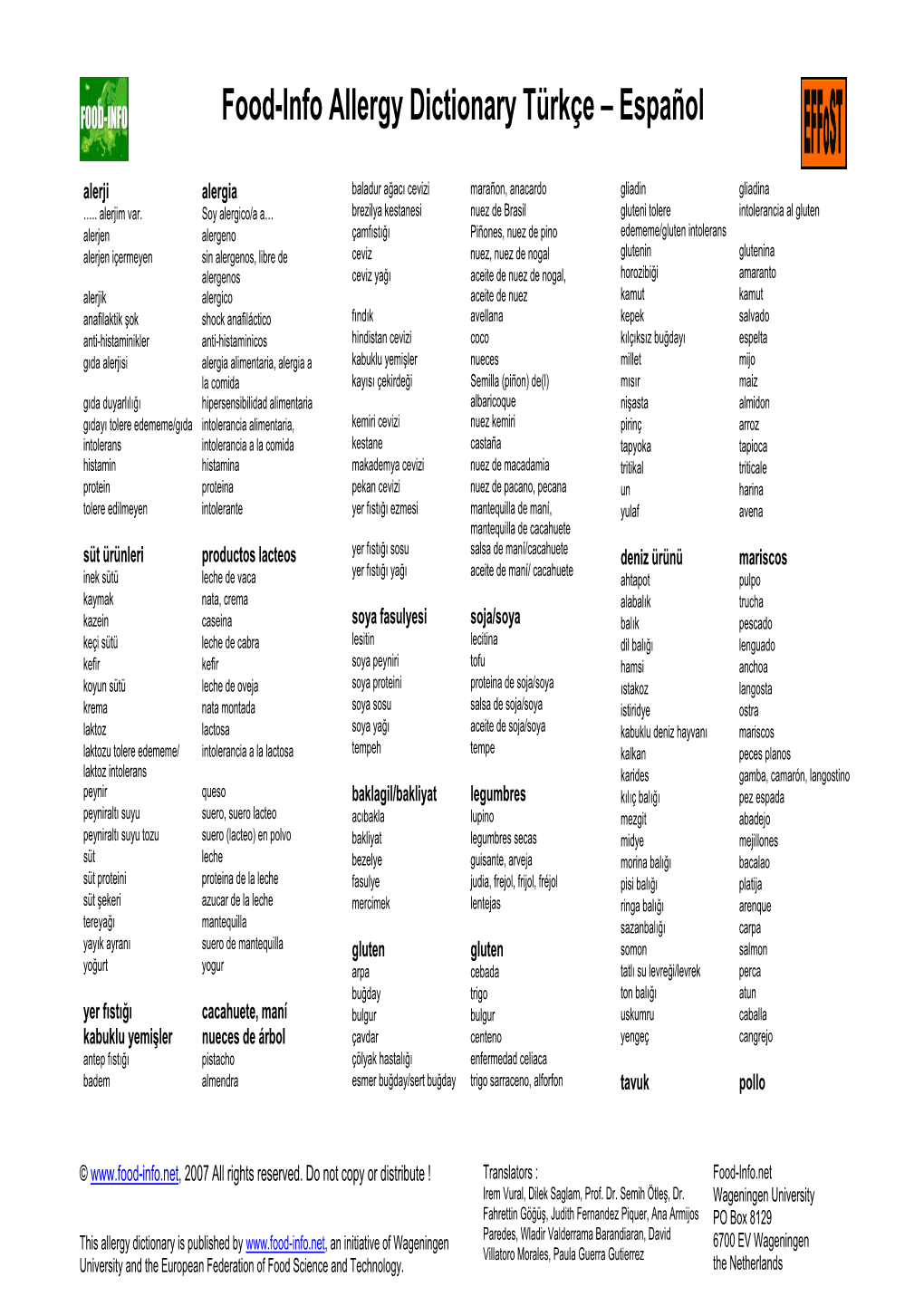 Food-Info Allergy Dictionary Türkçe – Español