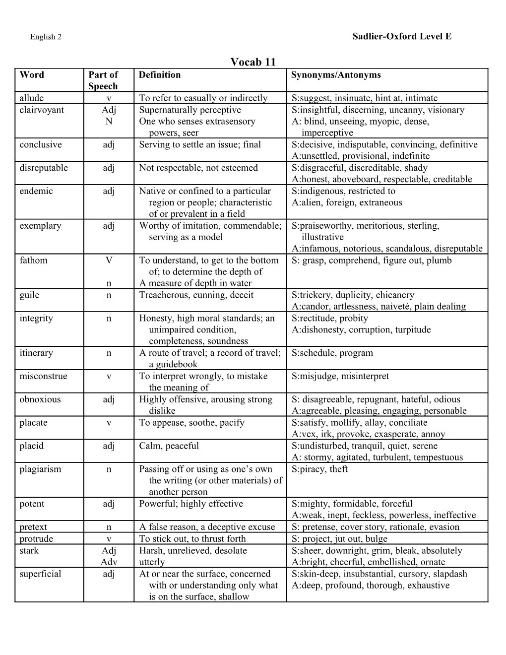 English 2 Sadlier-Oxford Level E