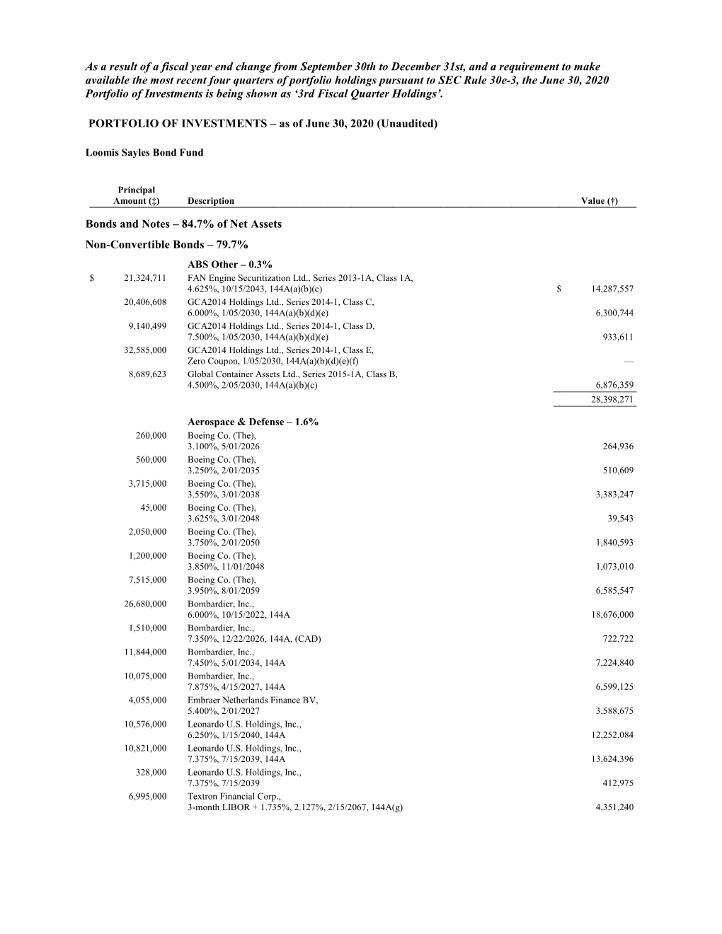 3Rd Fiscal Quarter Holdings’