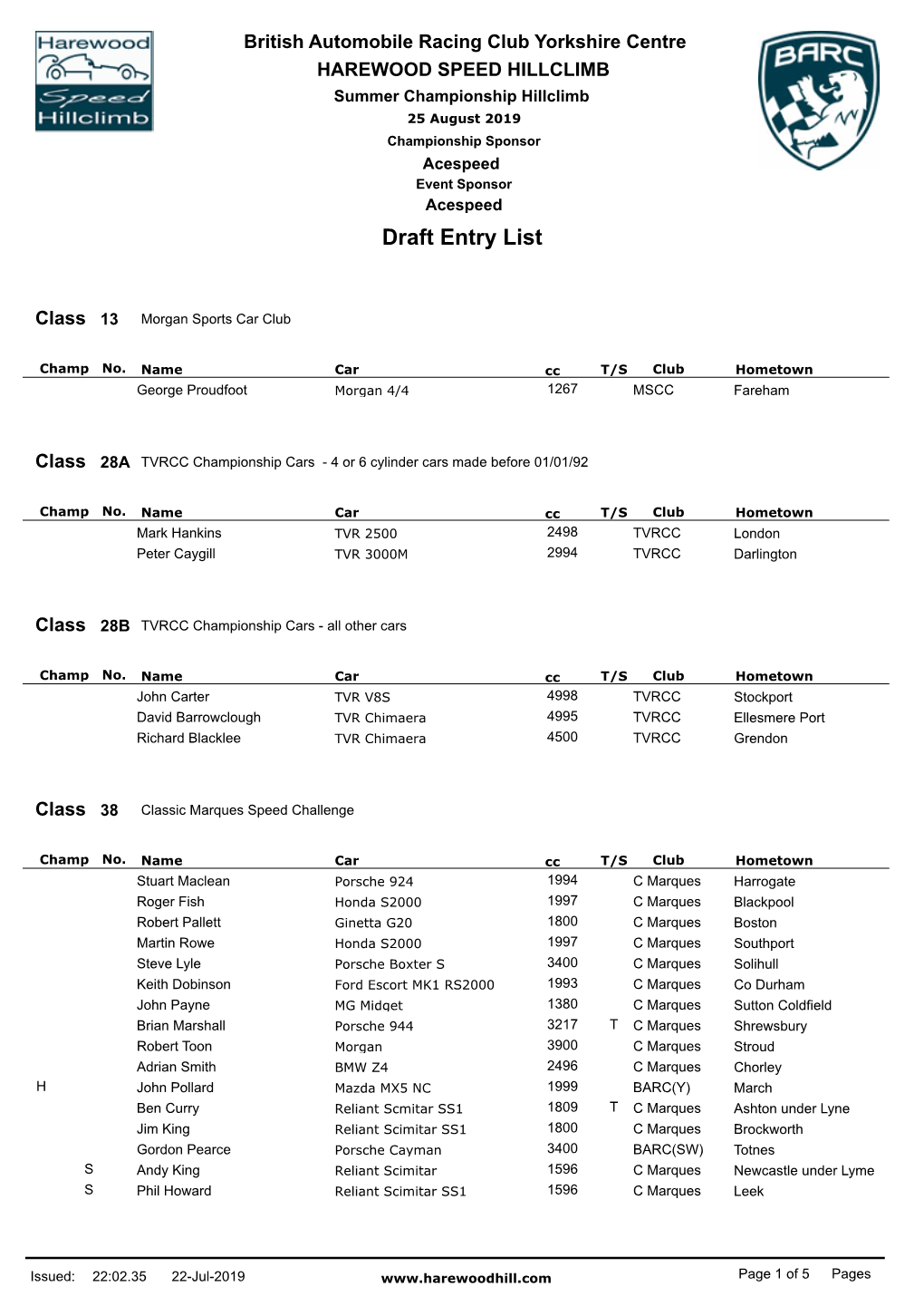 Draft Entry List