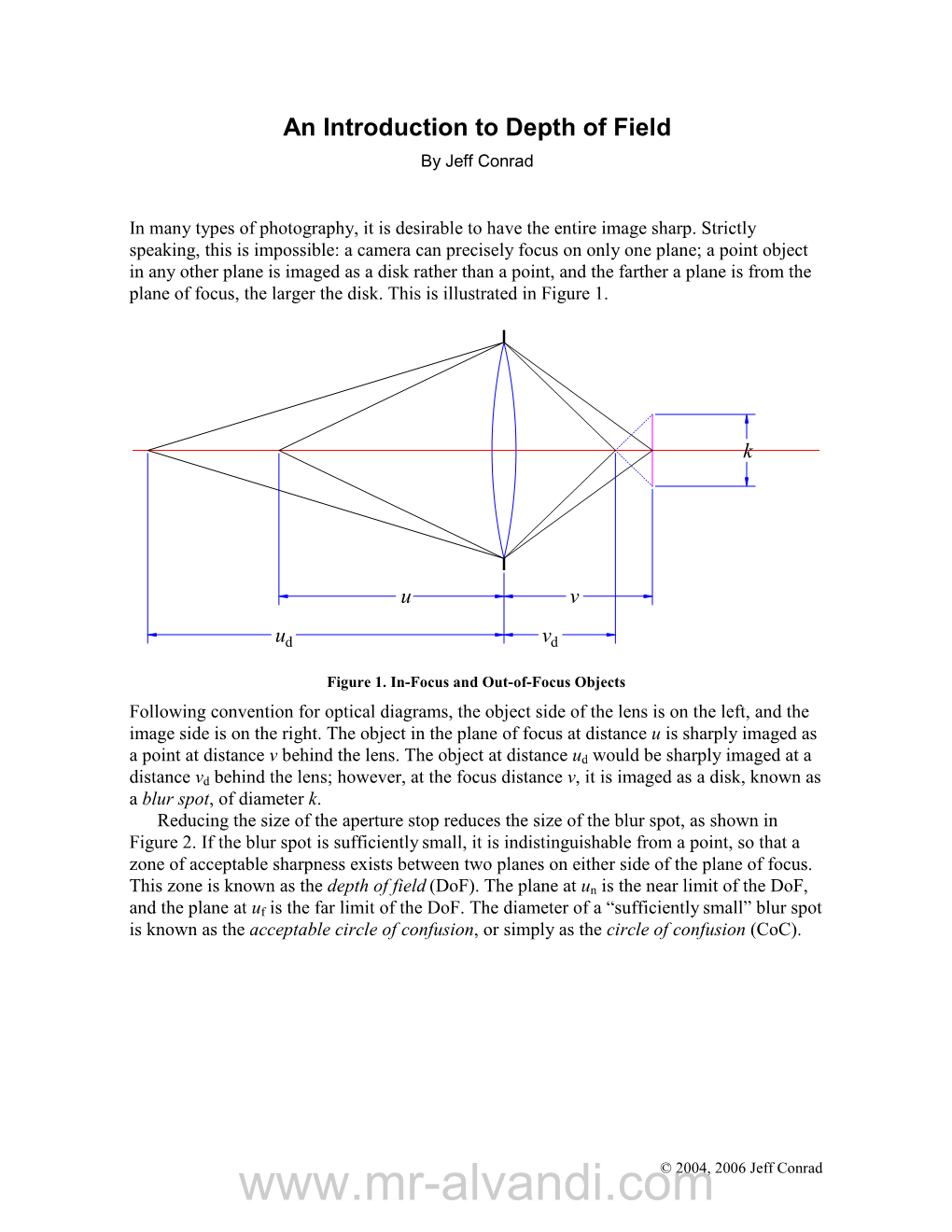 An Introduction to Depth of Field by Jeff Conrad