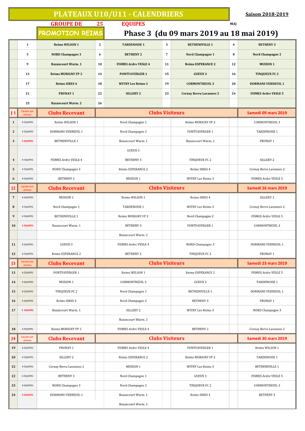 PLATEAUX U10/U11 - CALENDRIERS Saison 2018-2019 GROUPE DE 25 EQUIPES MAJ PROMOTION REIMS Phase 3 (Du 09 Mars 2019 Au 18 Mai 2019)