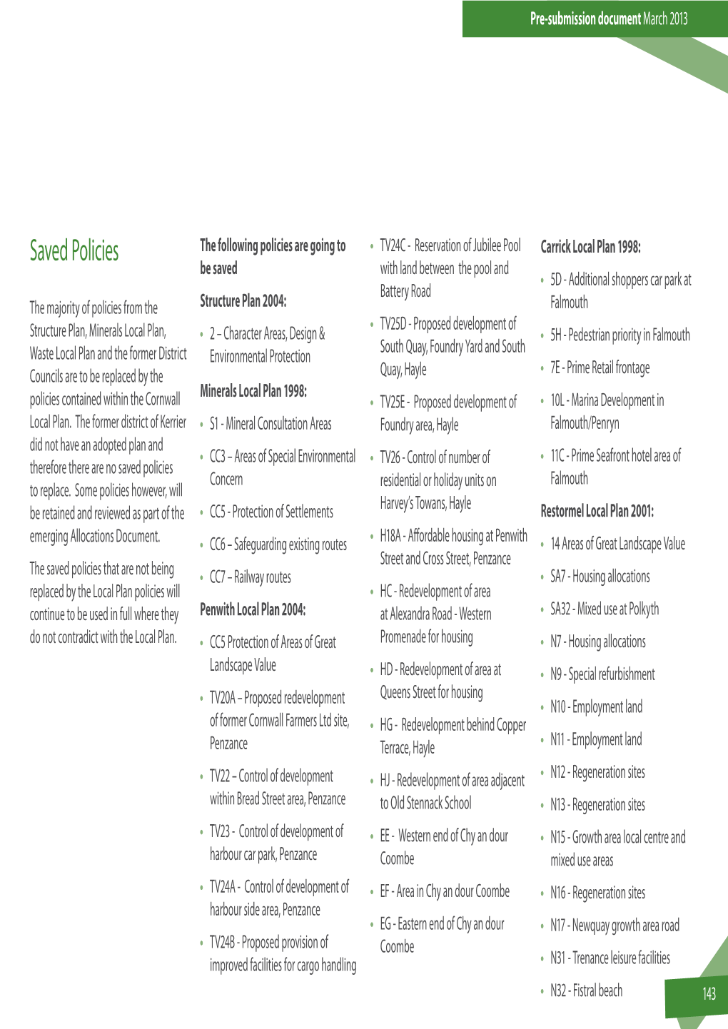 Local Plan 2012 Part 2.Indd