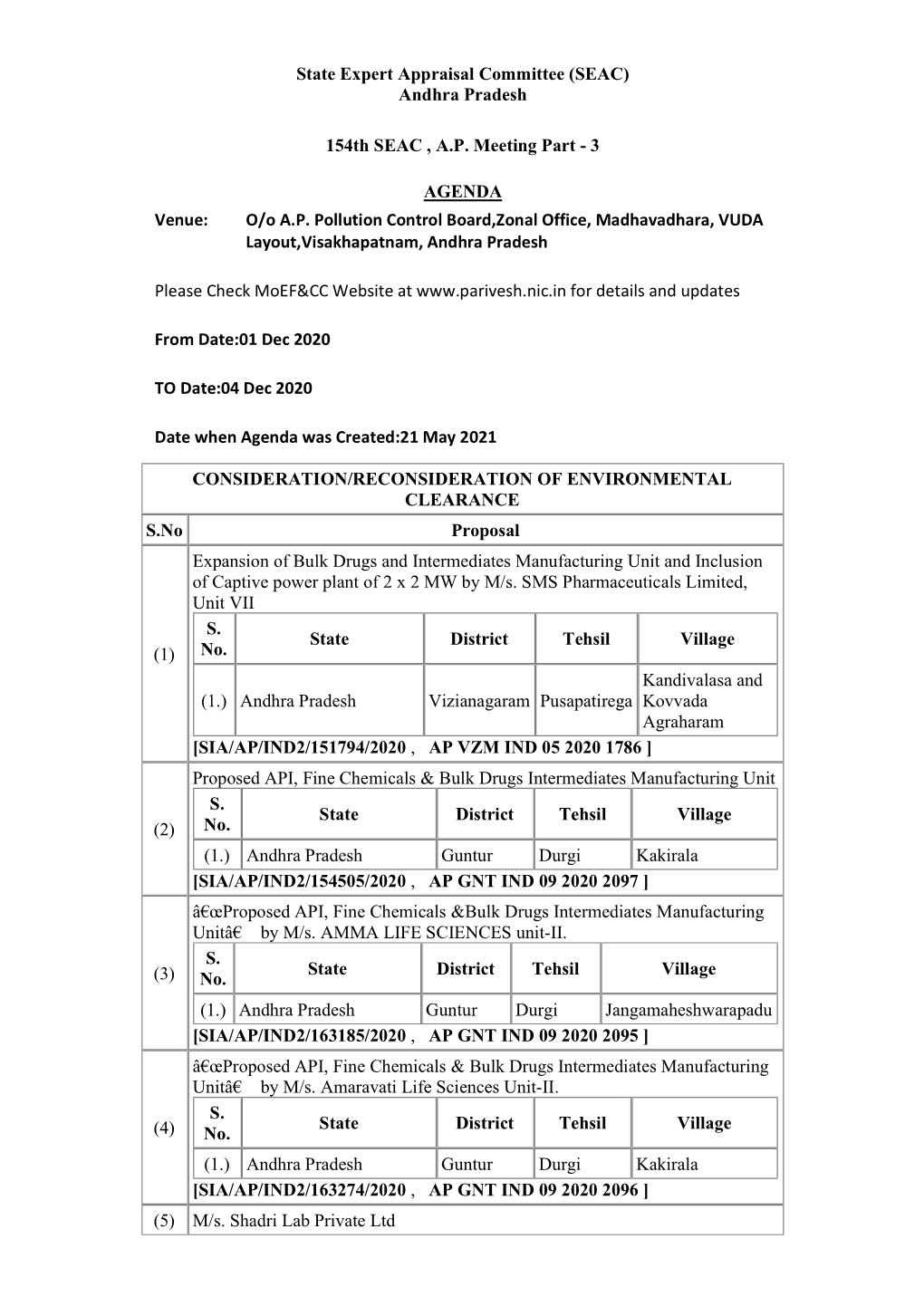 State Expert Appraisal Committee (SEAC) Andhra Pradesh 154Th