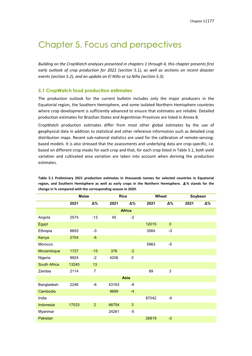 Chapter 5. Focus and Perspectives