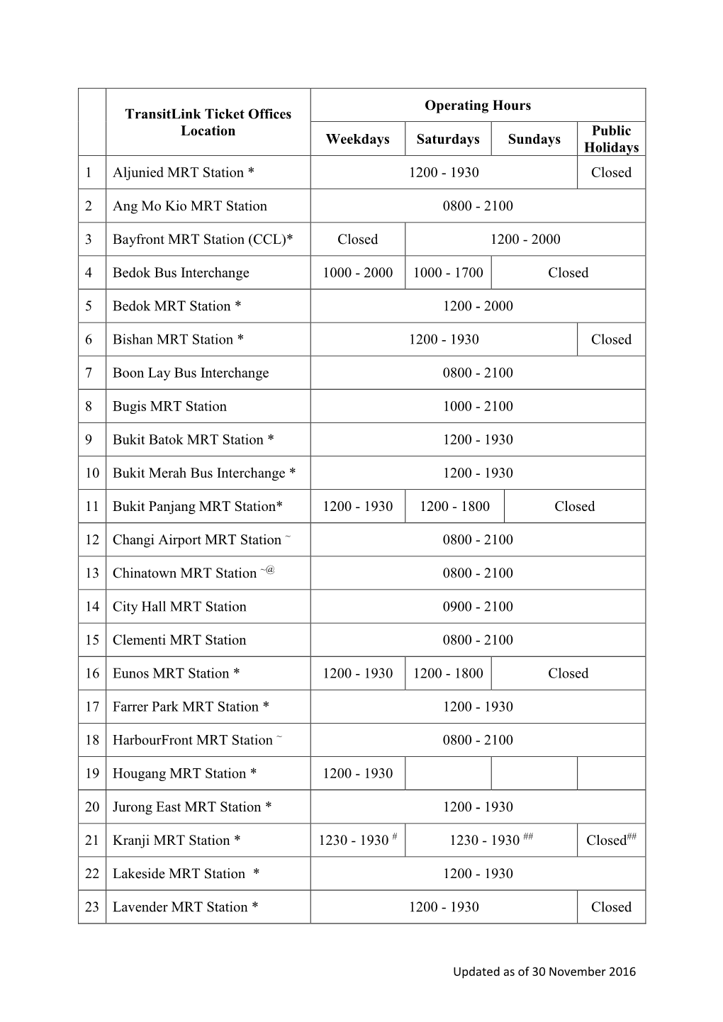 Transitlink Ticket Offices Location Operating Hours