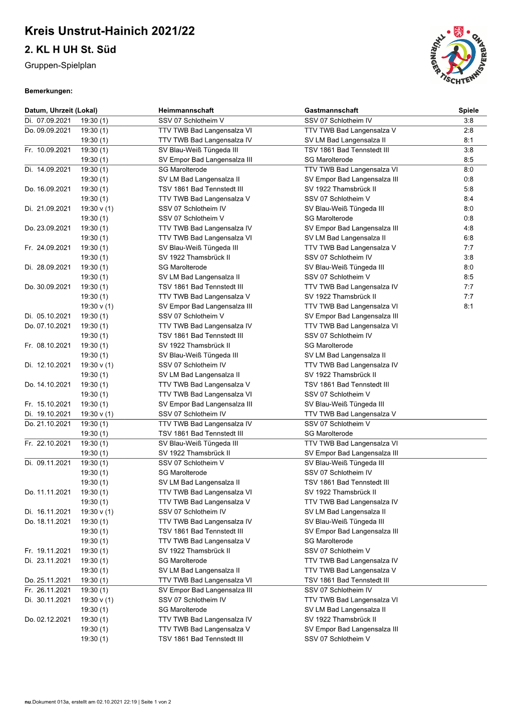 Kreis Unstrut-Hainich 2021/22 2