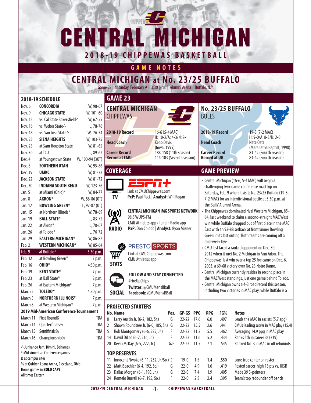 CENTRAL MICHIGAN 2018-19 CHIPPEWAS BASKETBALL GAME NOTES CENTRAL MICHIGAN at No