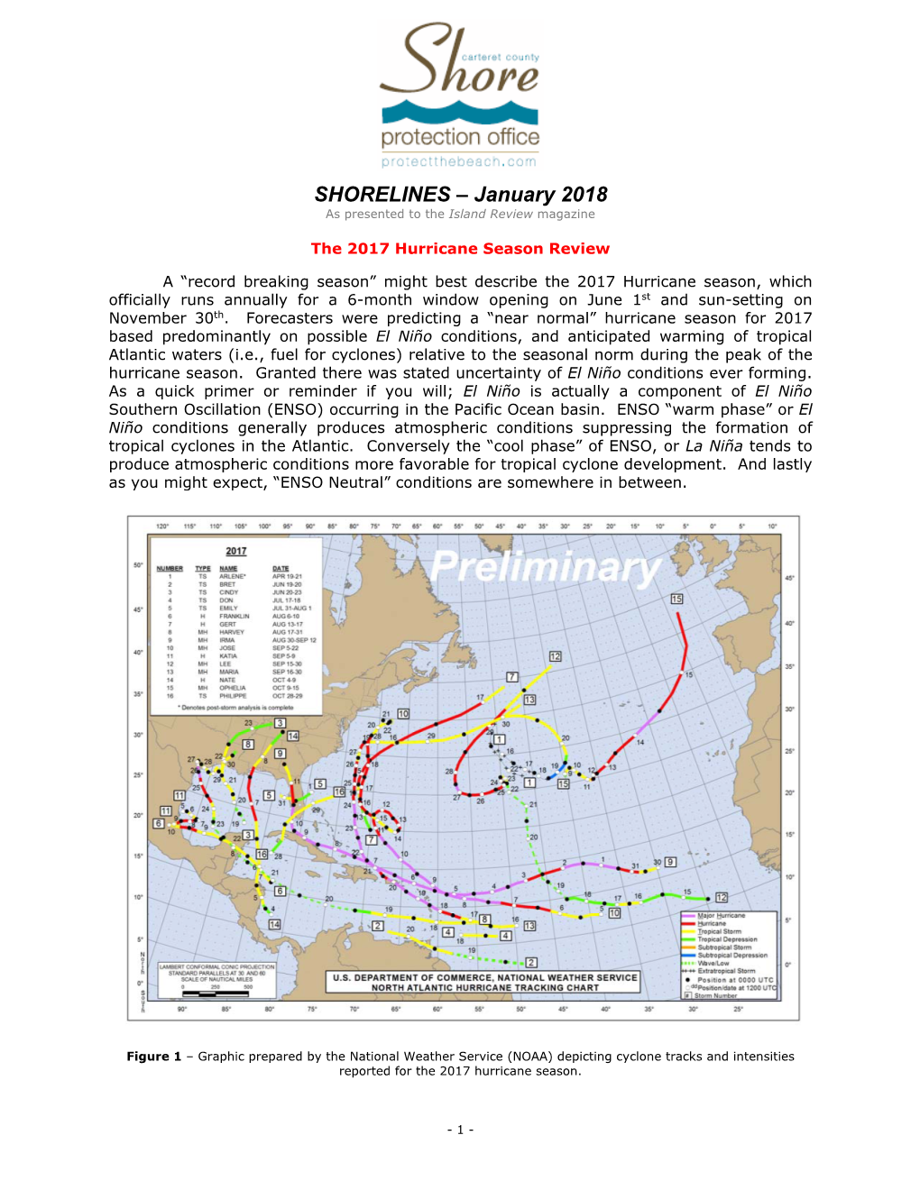 The 2017 Hurricane Season Review