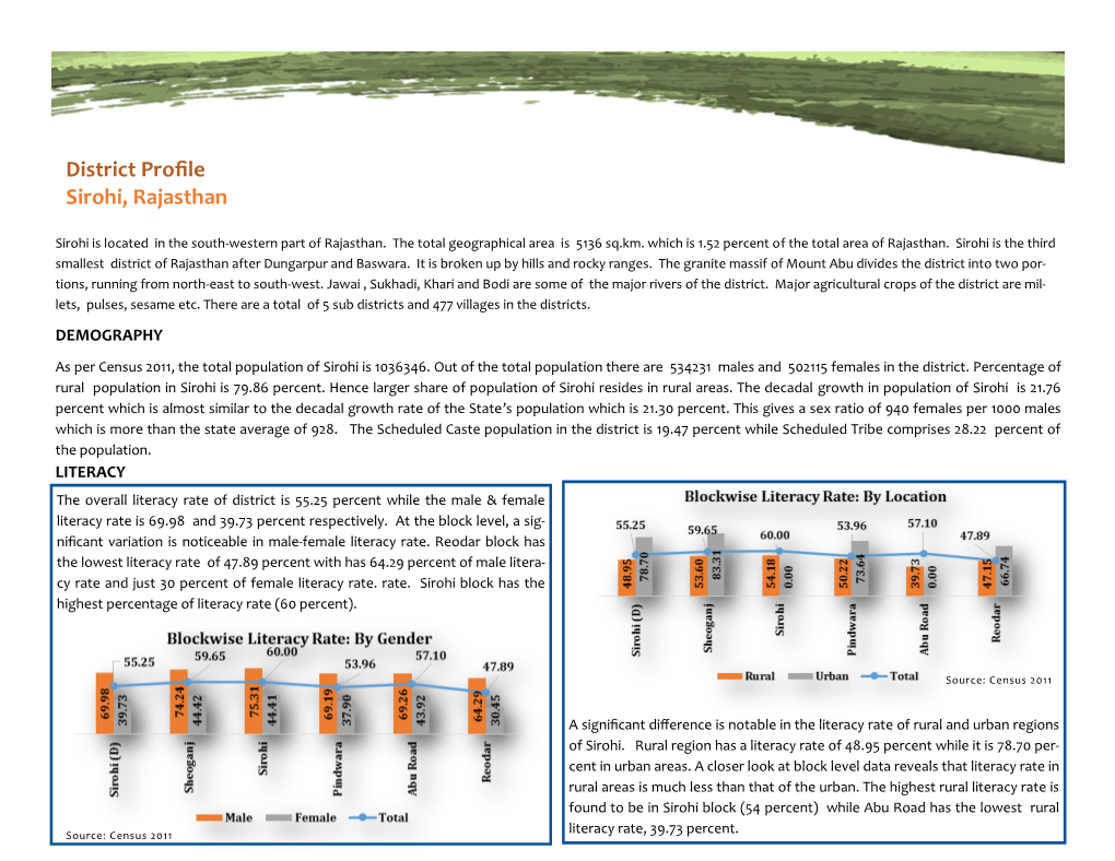 District Profile Sirohi, Rajasthan