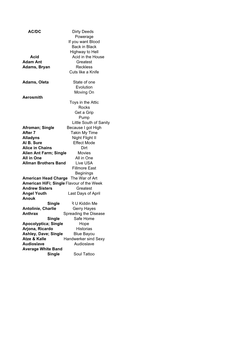 AC/DC Dirty Deeds Powerage If You Want Blood Back in Black Highway to Hell Acid Acid in the House Adam Ant Greatest Adams, Bryan Reckless Cuts Like a Knife
