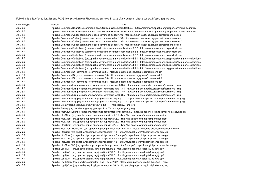 Following Is a List of Used Libraries and FOSS Licenses Within Our Platform and Services