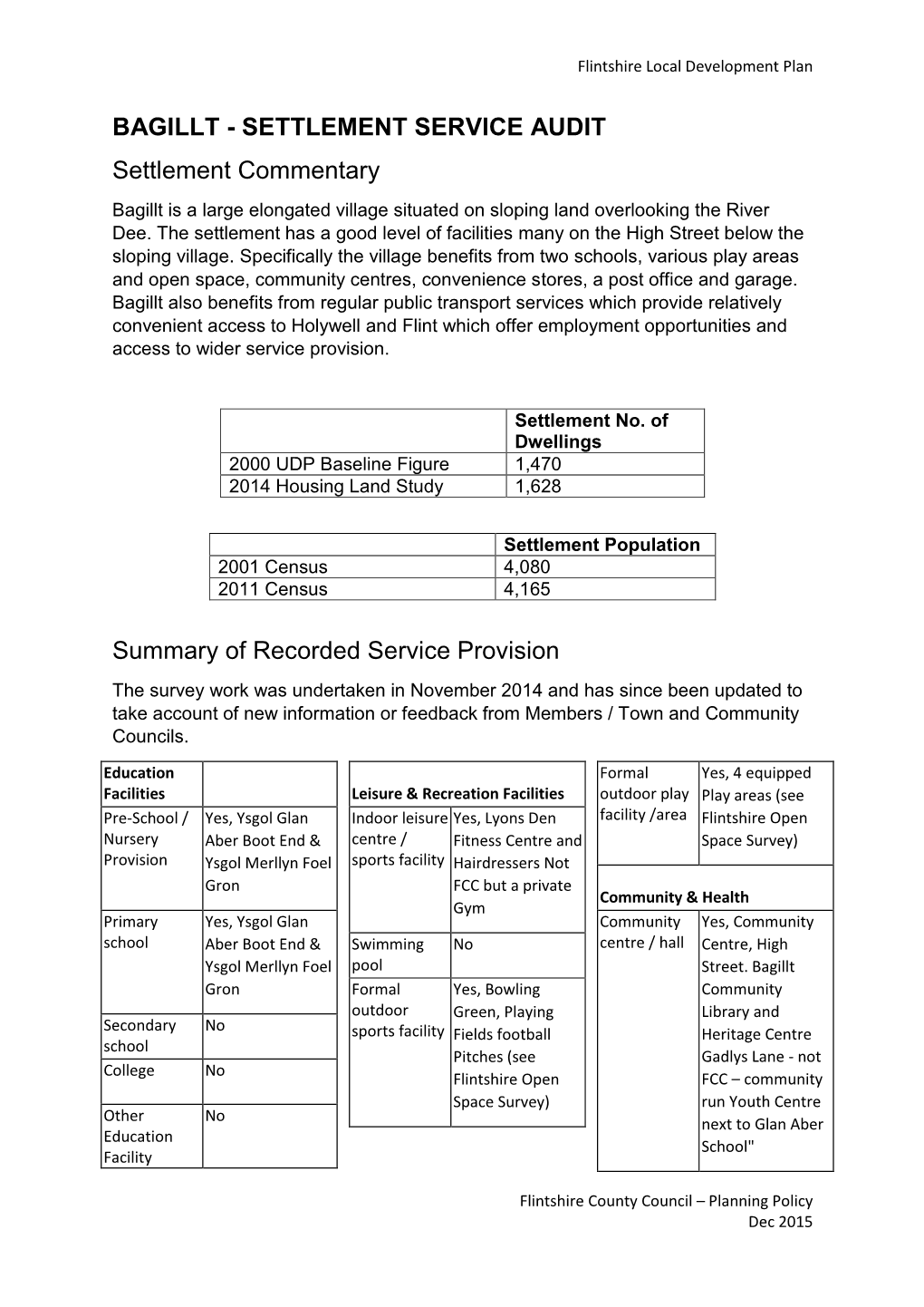 BAGILLT - SETTLEMENT SERVICE AUDIT Settlement Commentary Bagillt Is a Large Elongated Village Situated on Sloping Land Overlooking the River Dee