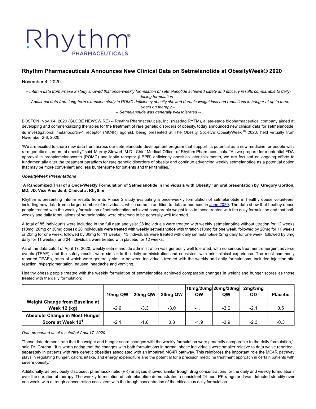 Rhythm Pharmaceuticals Announces New Clinical Data on Setmelanotide at Obesityweek® 2020