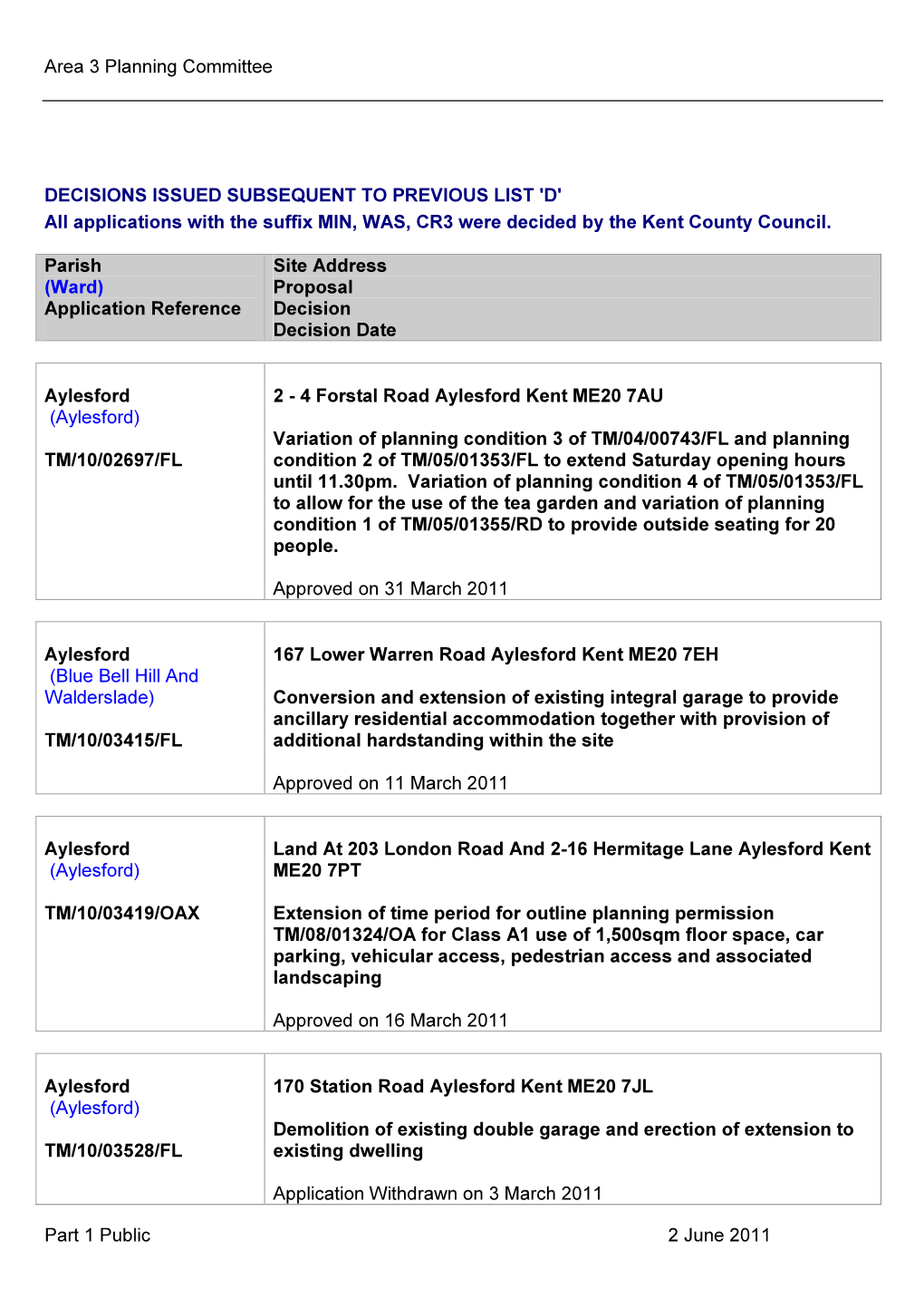 Area 3 Planning Committee Part 1 Public 2 June 2011 DECISIONS