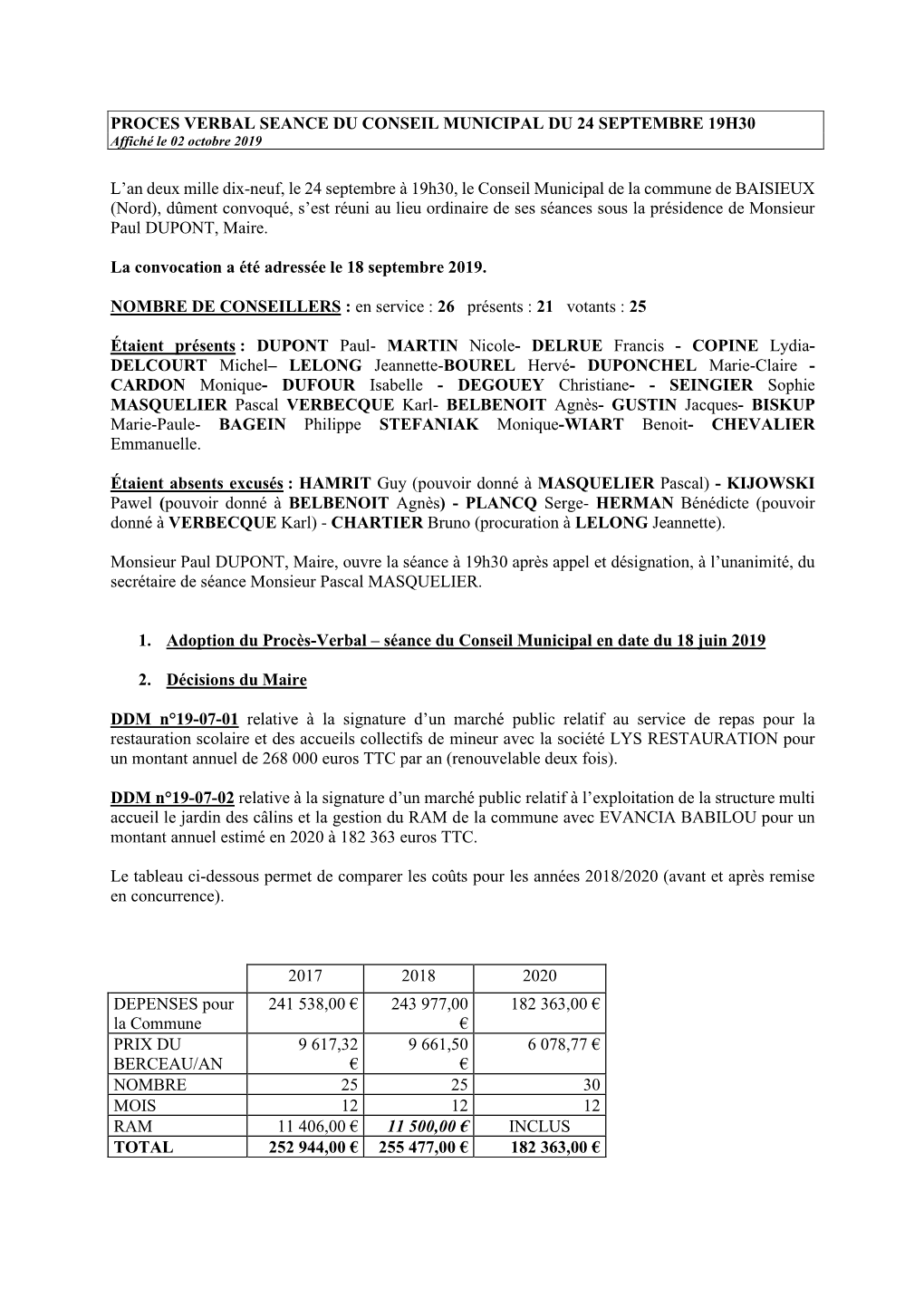 PROCES VERBAL SEANCE DU CONSEIL MUNICIPAL DU 24 SEPTEMBRE 19H30 L'an Deux Mille Dix-Neuf, Le 24 Septembre À 19H30, Le Conseil