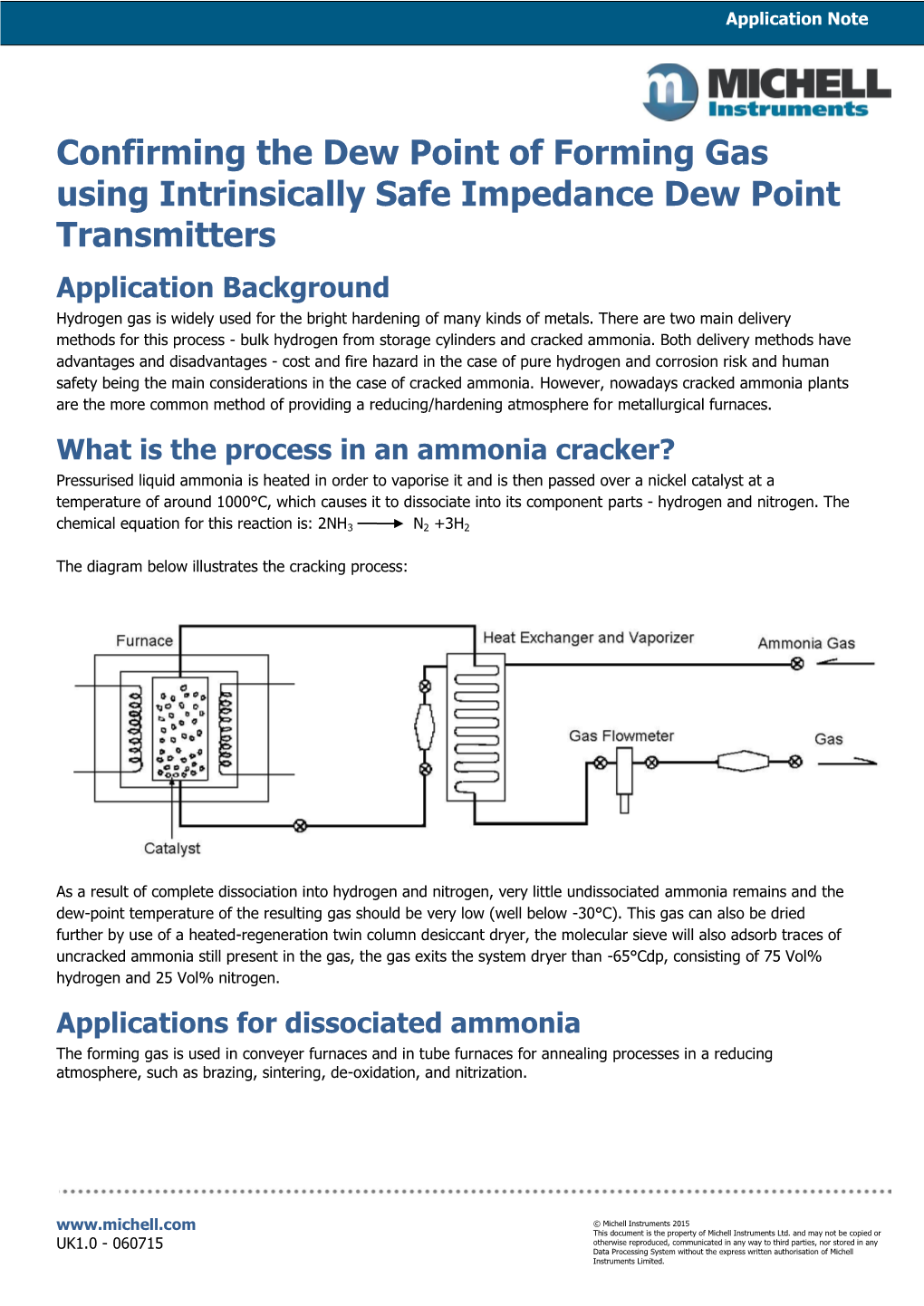 Confirming the Dew Point of Forming Gas Using Intrinsically Safe