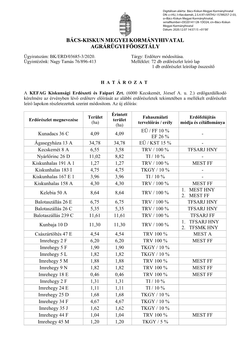 Bács-Kis Skun Megyei Kormányhivatal Agrárügyi